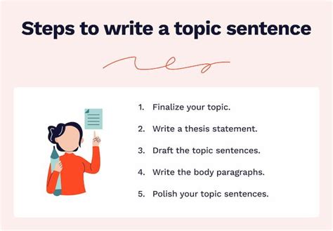 topic essay|essay topic generator.